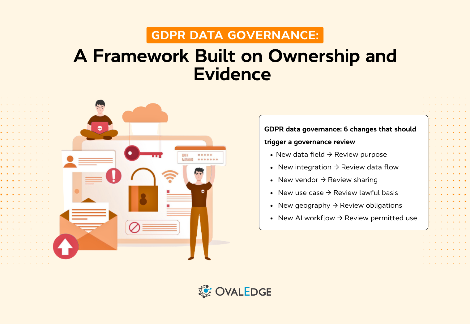 GDPR Data Governance: Mapped to Every Key Article 