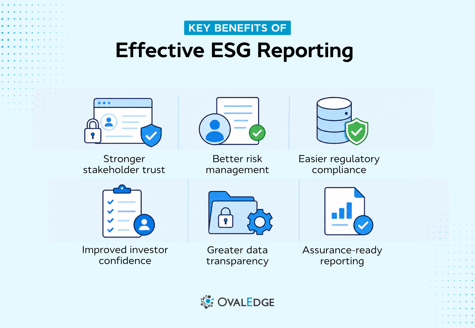 ESG Reporting Explained: Frameworks, 2026 Requirements, and Audit-Ready Data