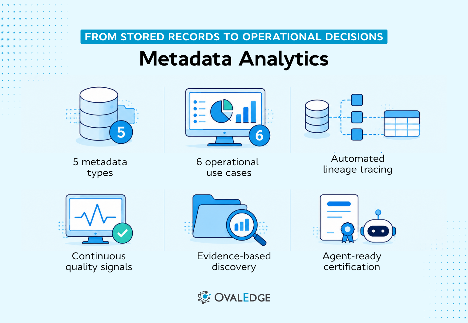 Metadata Analytics: How Metadata Becomes an Operational Decision Layer