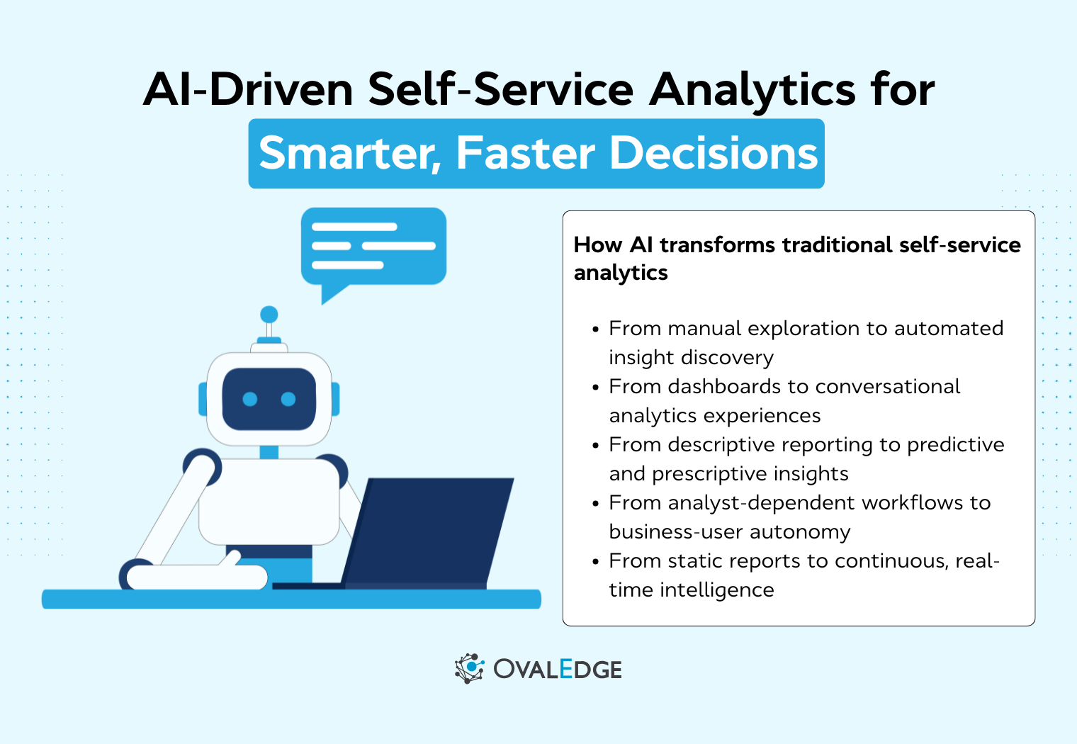 AI-Driven Self-Service Analytics Explained