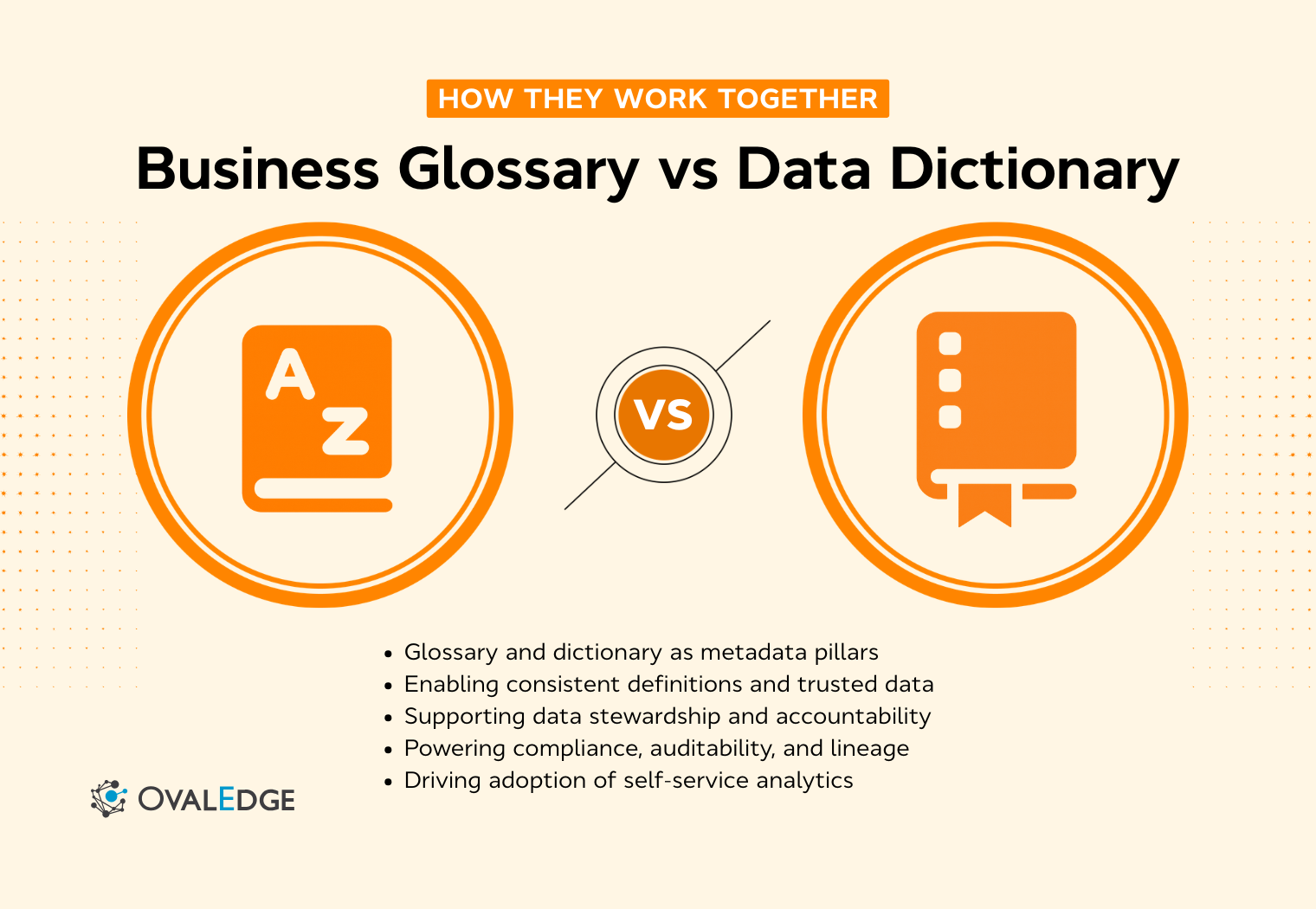 Business Glossary vs Data Dictionary Explained
