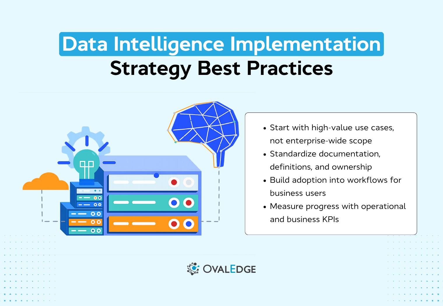How to Build a Data Intelligence Implementation Strategy (Step-by-Step)