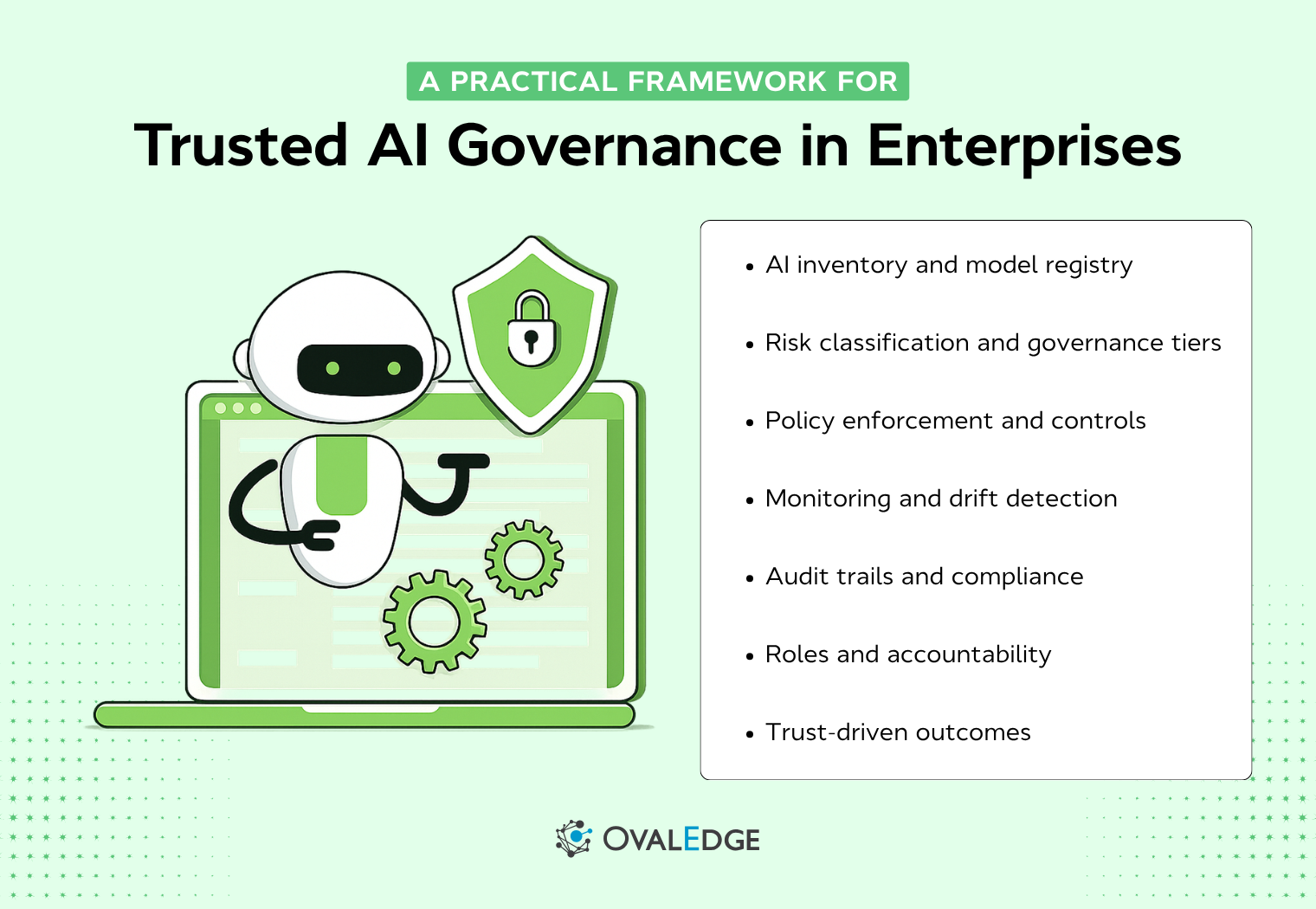 Trusted AI Governance Model for Enterprises: A Practical Guide