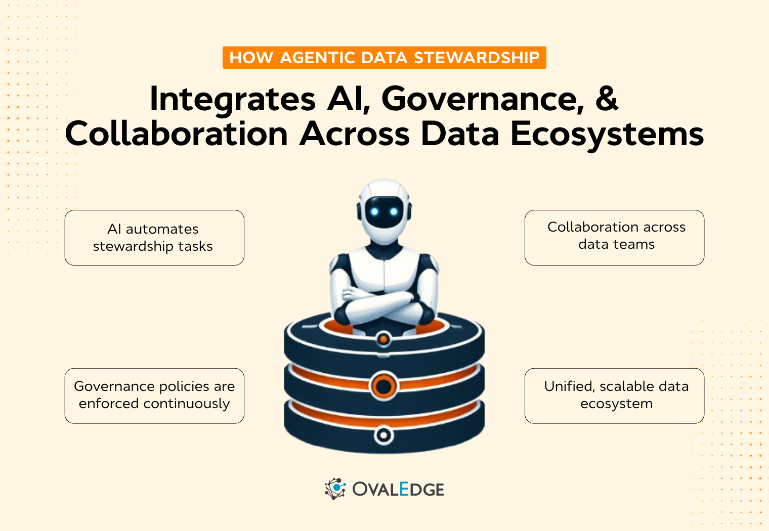 What Is Agentic Data Stewardship? Architecture, Steps, Benefits