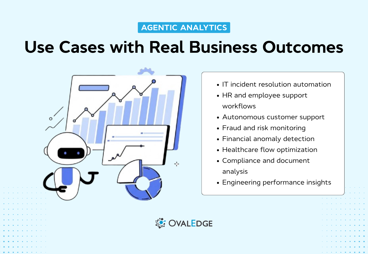 10 Agentic Analytics Use Cases Driving Enterprise ROI