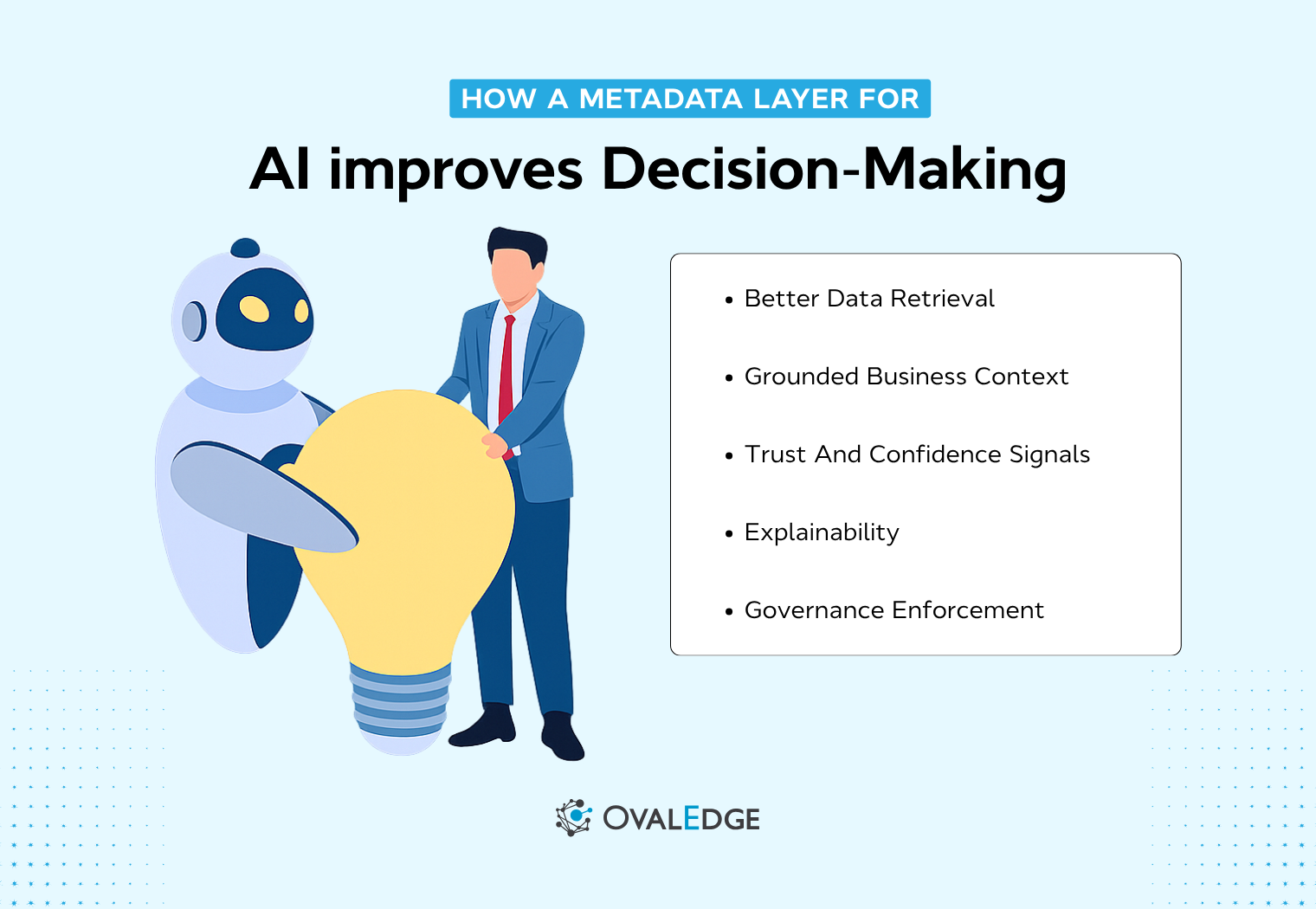 What Is a Metadata Layer for AI? A Complete Guide