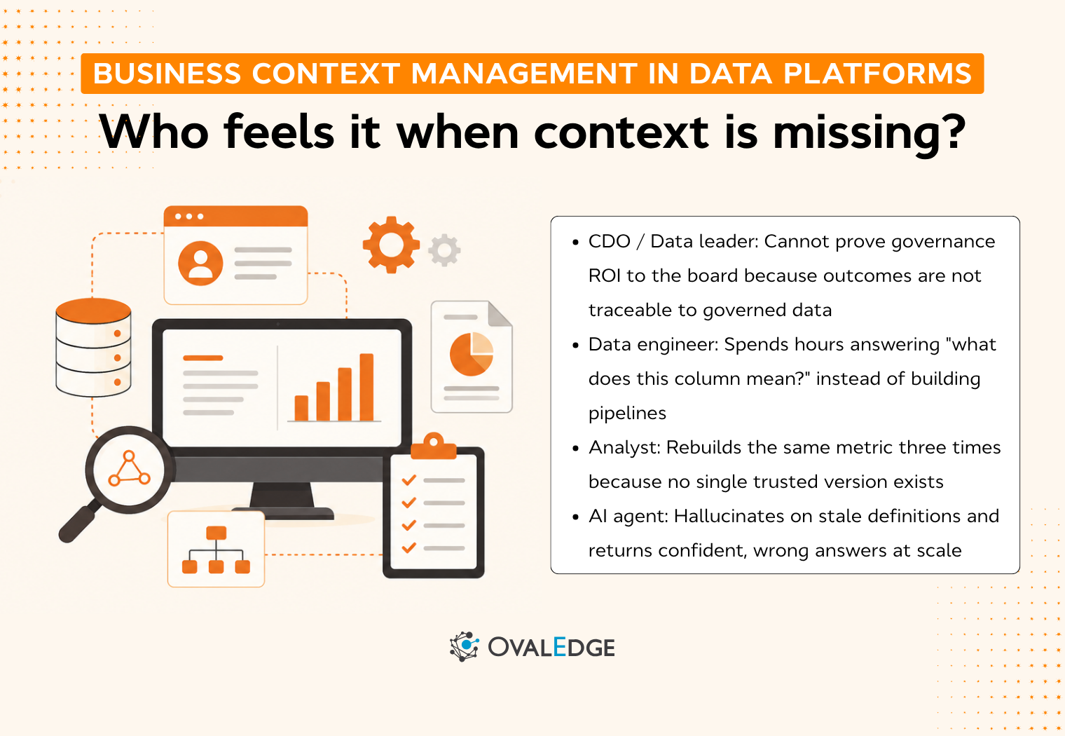 Business Context in Data Platforms: 4-Layer Model