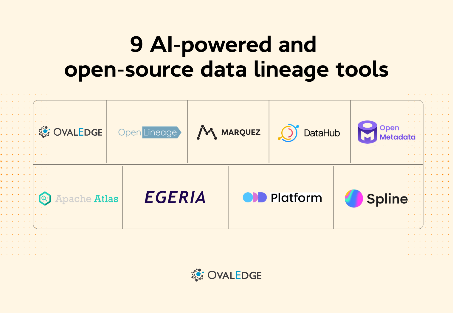 9 AI-Powered Open-Source Data Lineage Tools for 2026