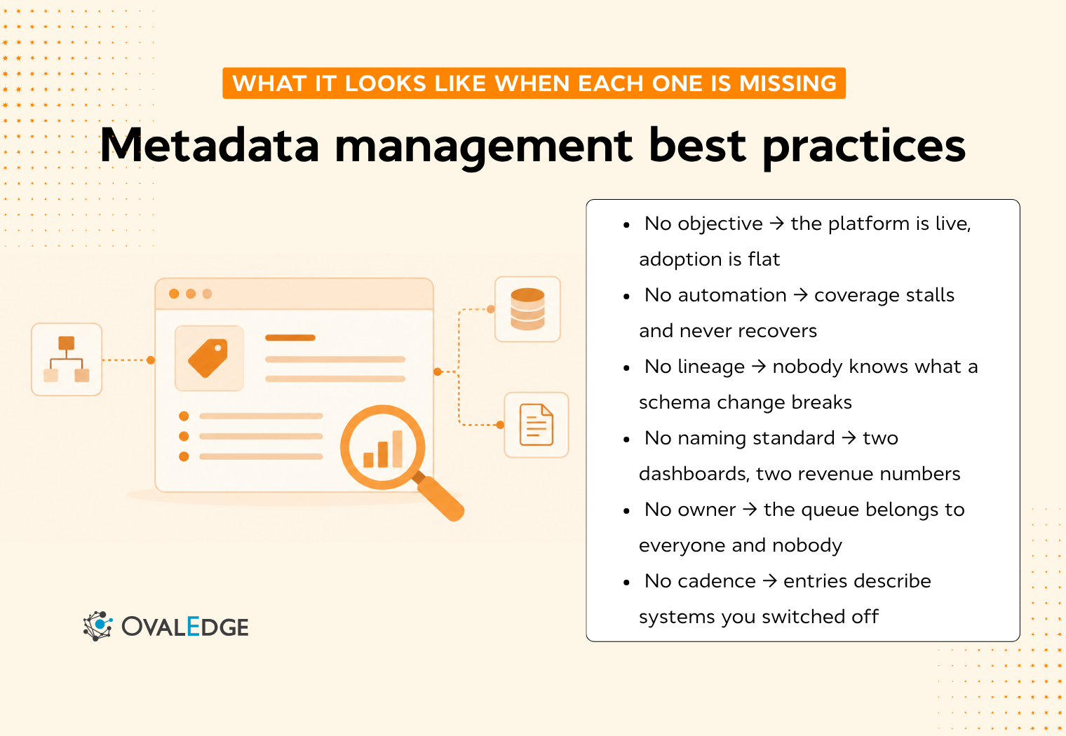 Metadata Management Best Practices: 8 That Hold Up In Practice