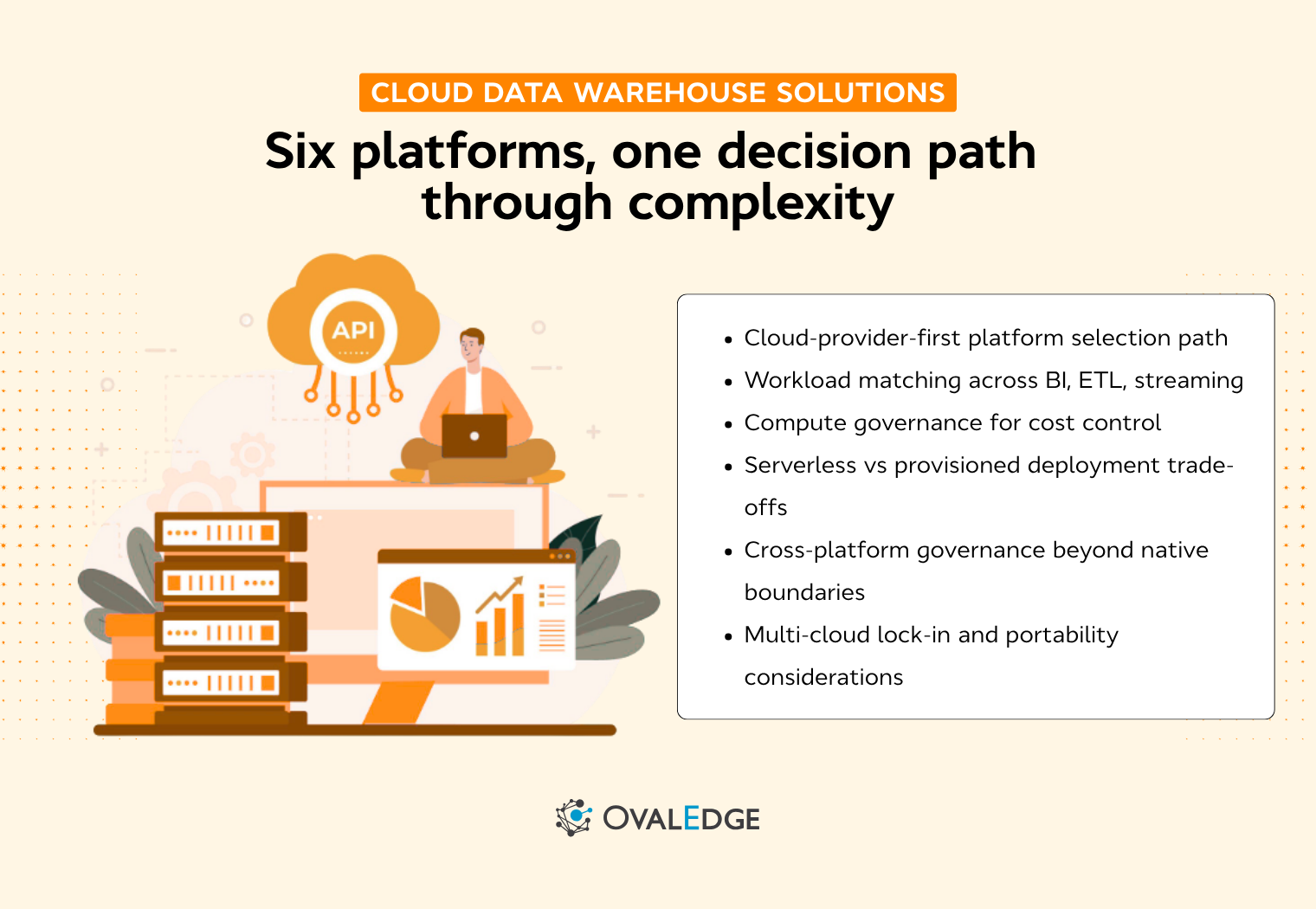 Cloud Data Warehouse Solutions: 6 Platforms Compared 2026