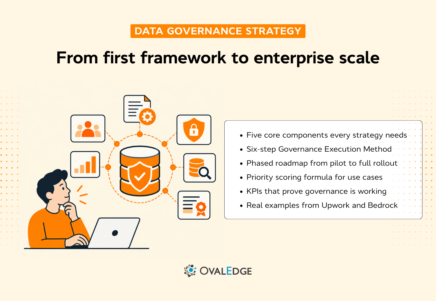 Data Governance Strategy: 5 Components, Roadmap & KPIs