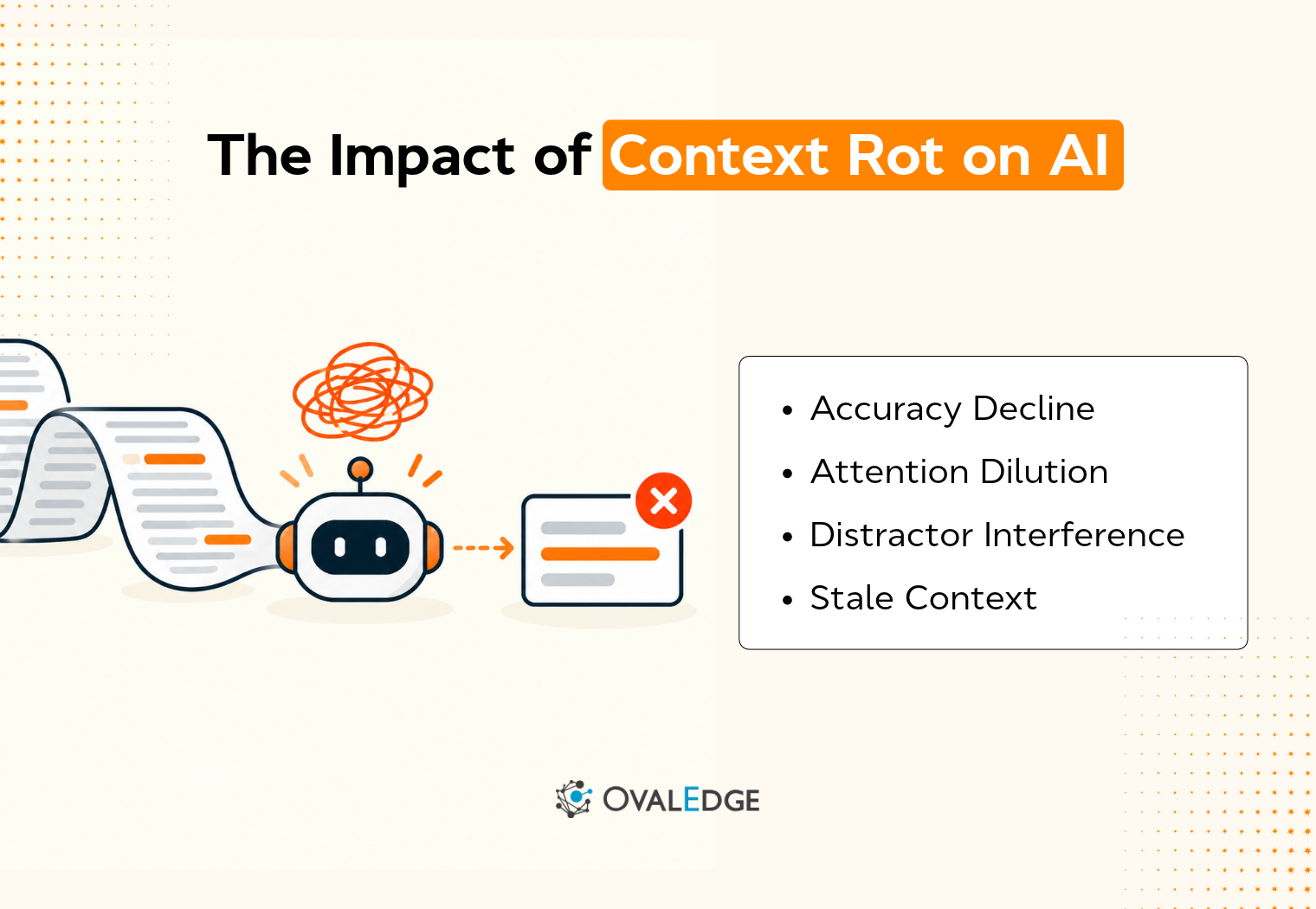 What is context rot and why it breaks production AI systems
