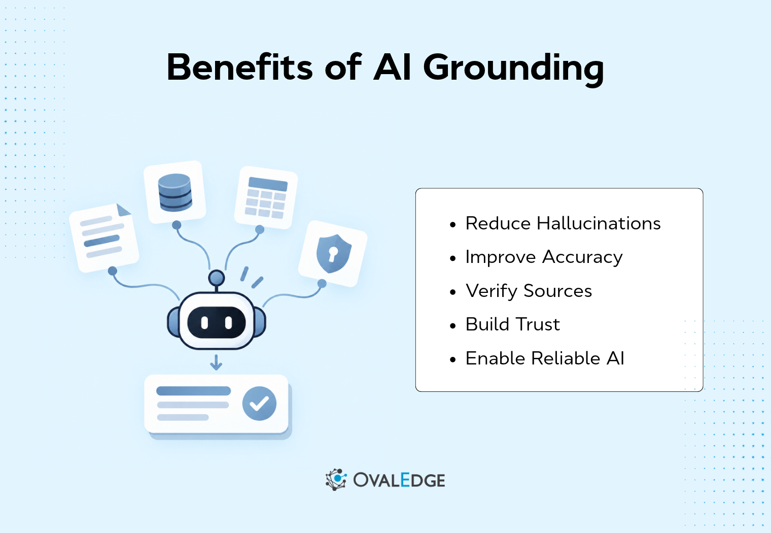 AI grounding for analytical AI: techniques, metrics, and what makes it reliable