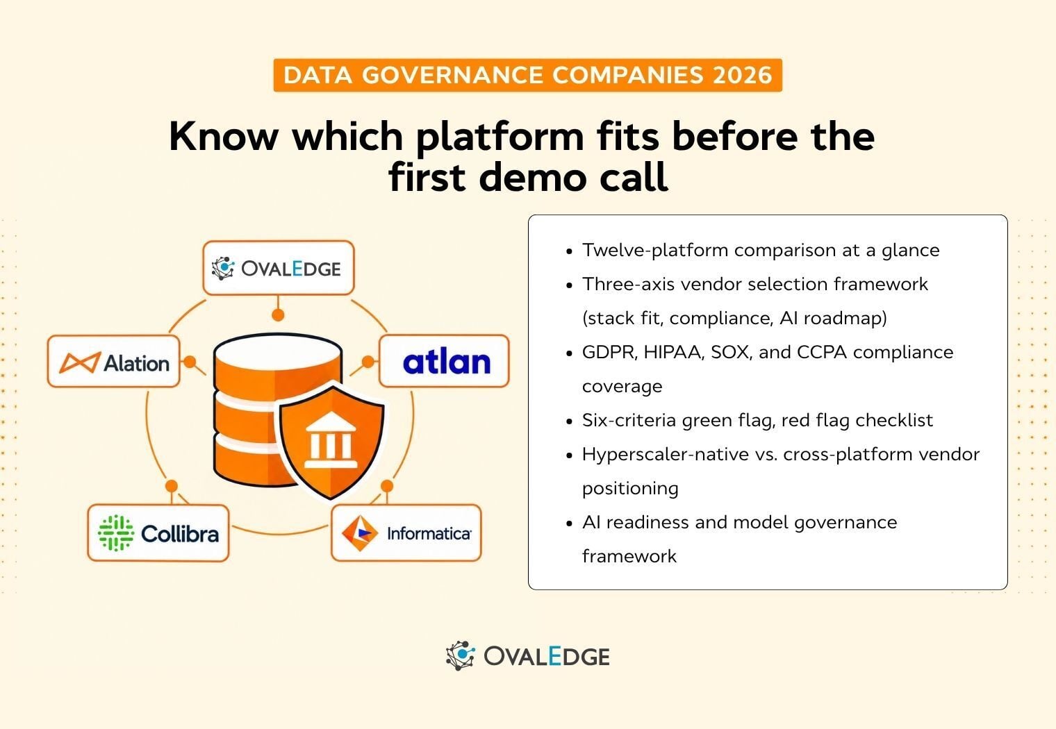 Top 12 Data Governance Companies for Compliance and AI Readiness in 2026