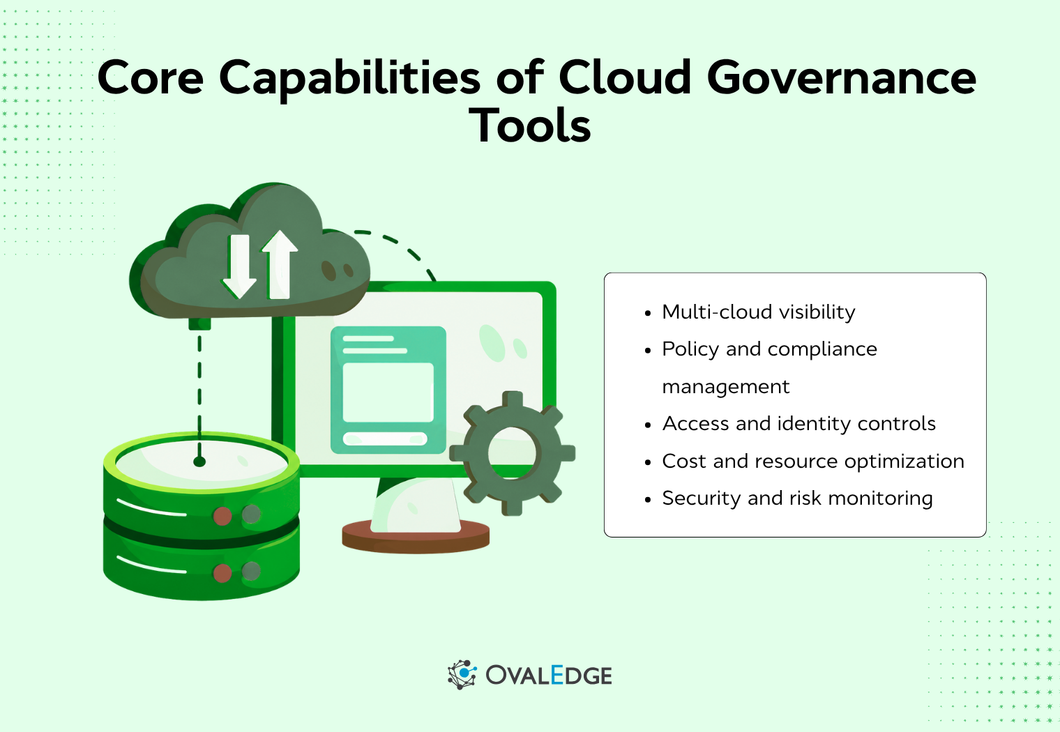 10 Best Cloud Governance Tools for 2026