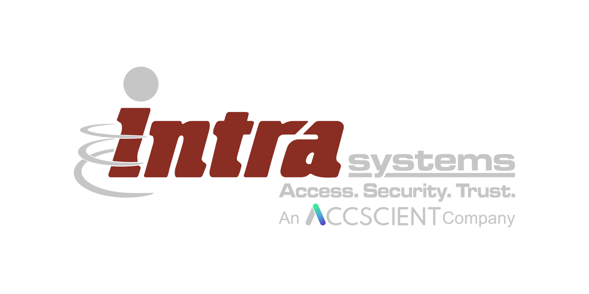 intra systems - an accscient company