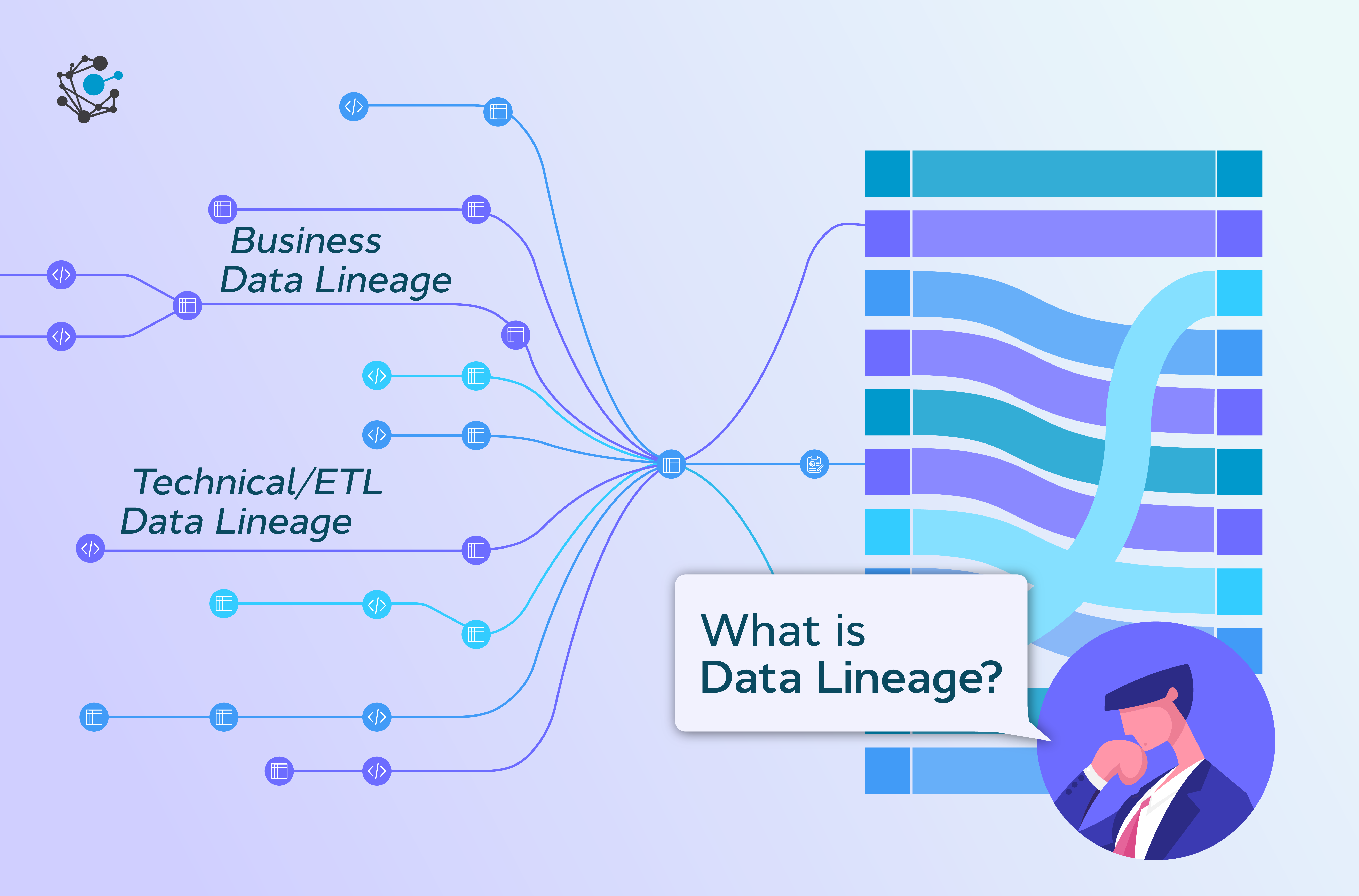 Data Lineage Explained with Examples