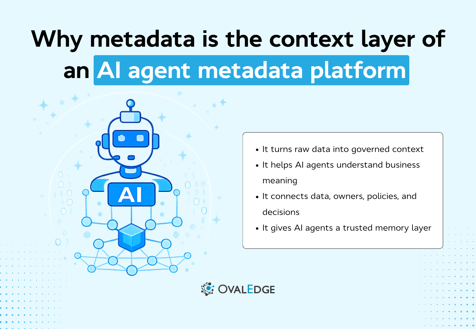 AI Agent Metadata Platform for Governed Enterprise AI 