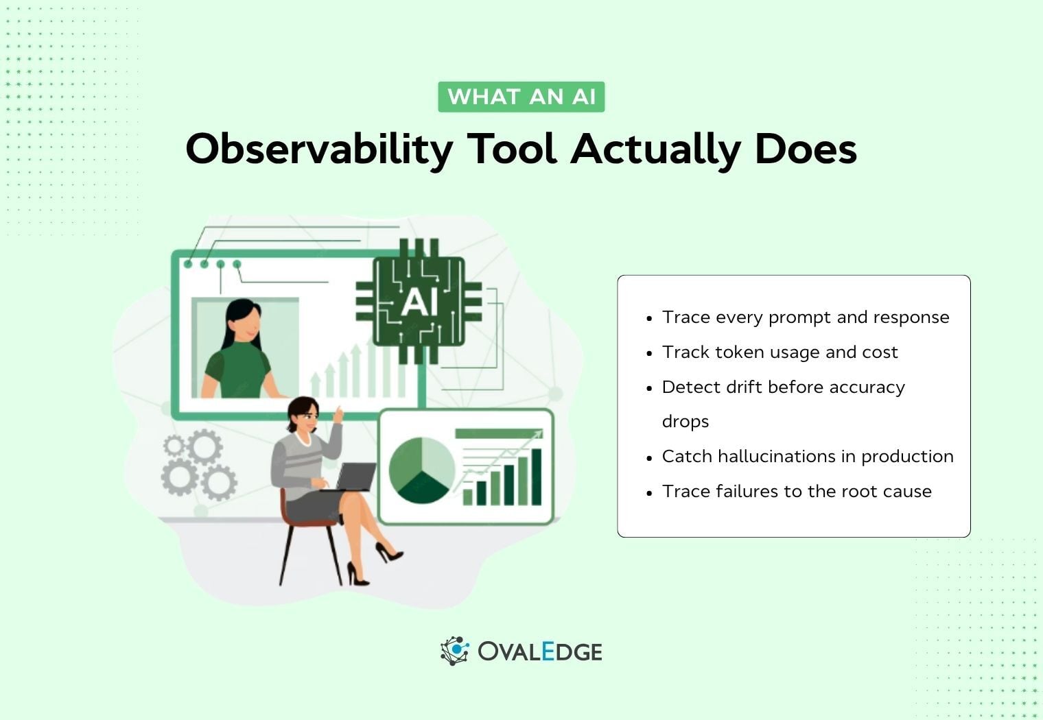 10 Best AI Observability Tools for LLMs (2026)