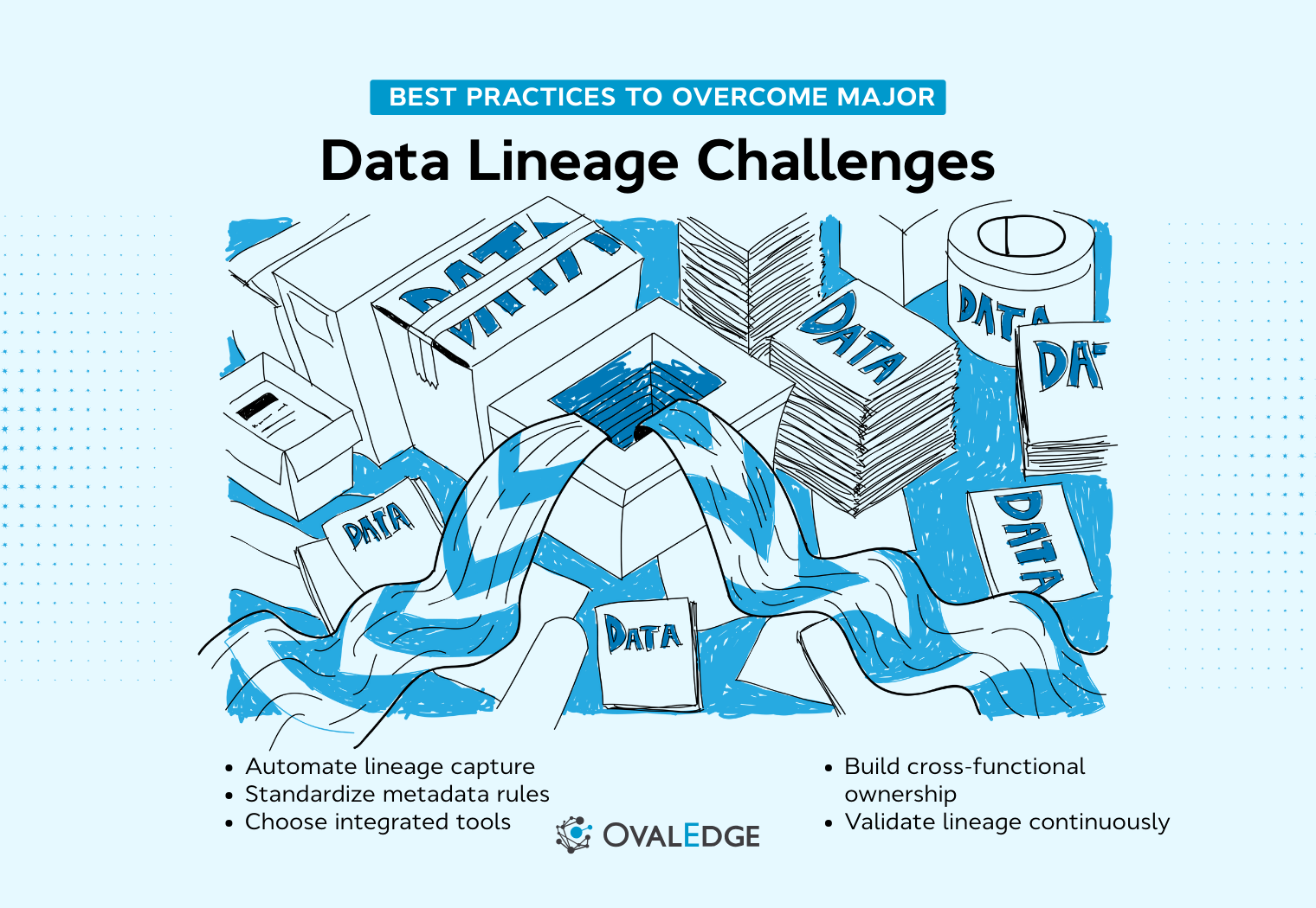 Data Lineage Challenges and How to Solve Them Effectively