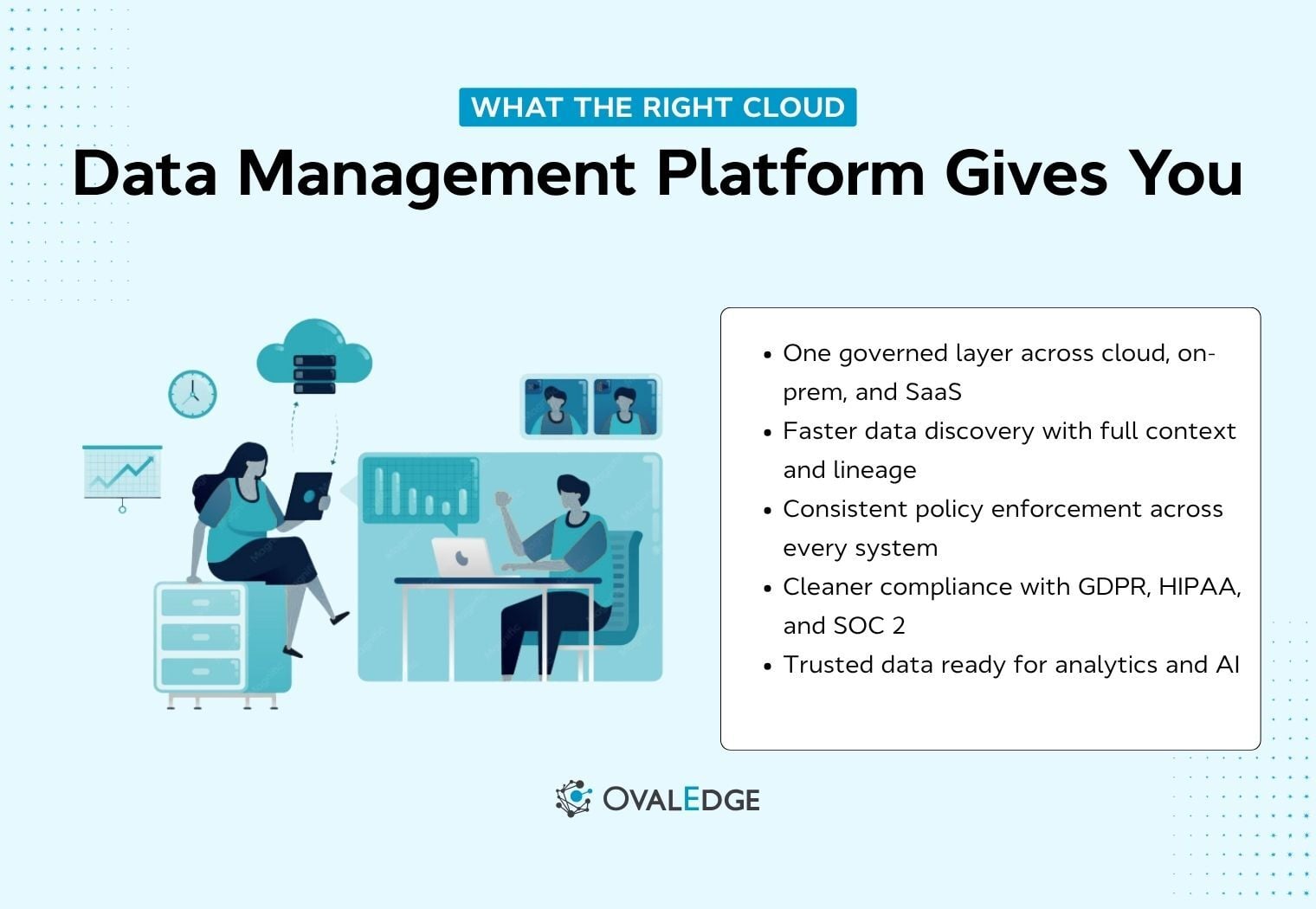 Cloud Data Management Platforms: Features & Comparison