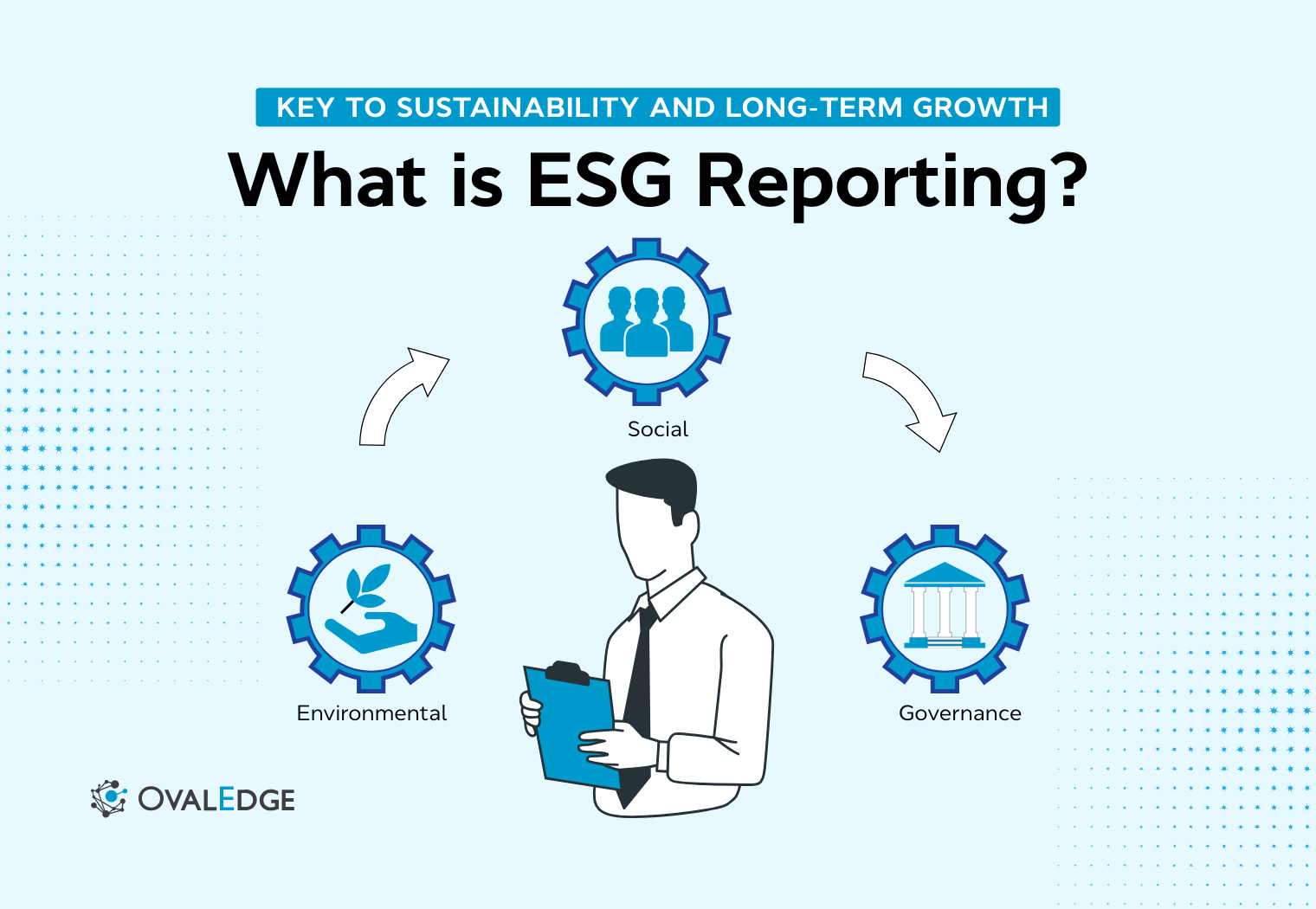 What is ESG Reporting? A Complete Guide for 2025