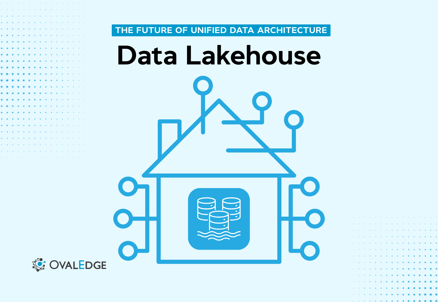 Data Lakehouse Architecture: Unifying Analytics in 2025