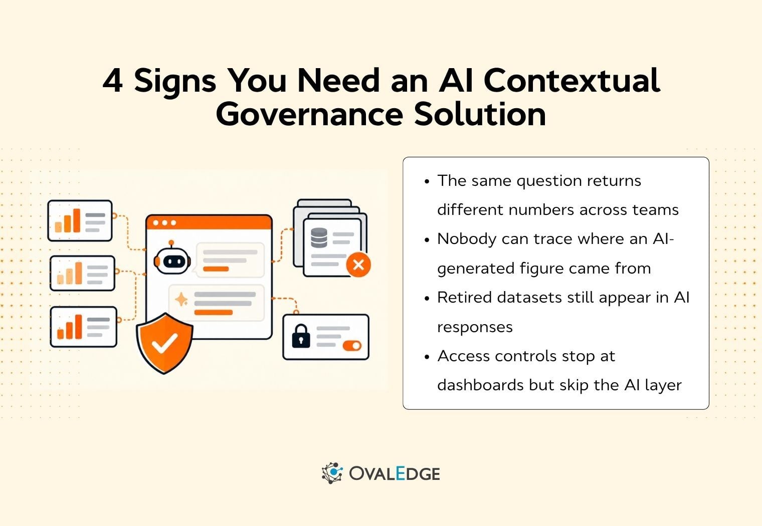 AI Contextual Governance Solution for Trusted Analytics
