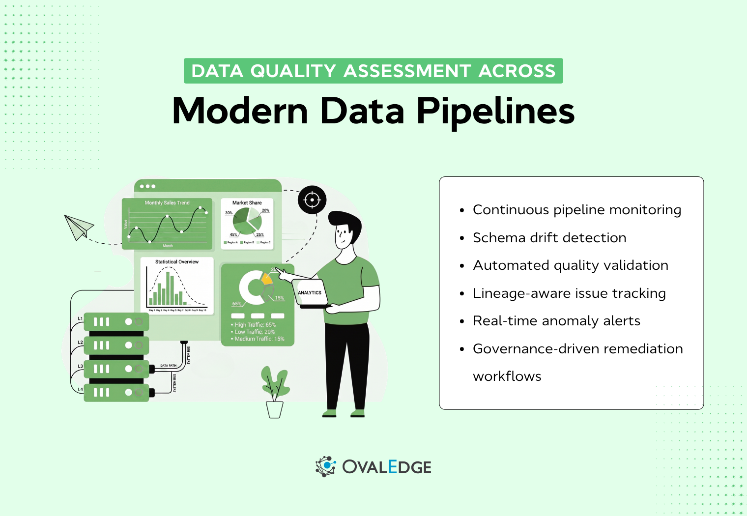 Data Quality Assessment: A 2026 Guide to AI-Ready, Trusted Data