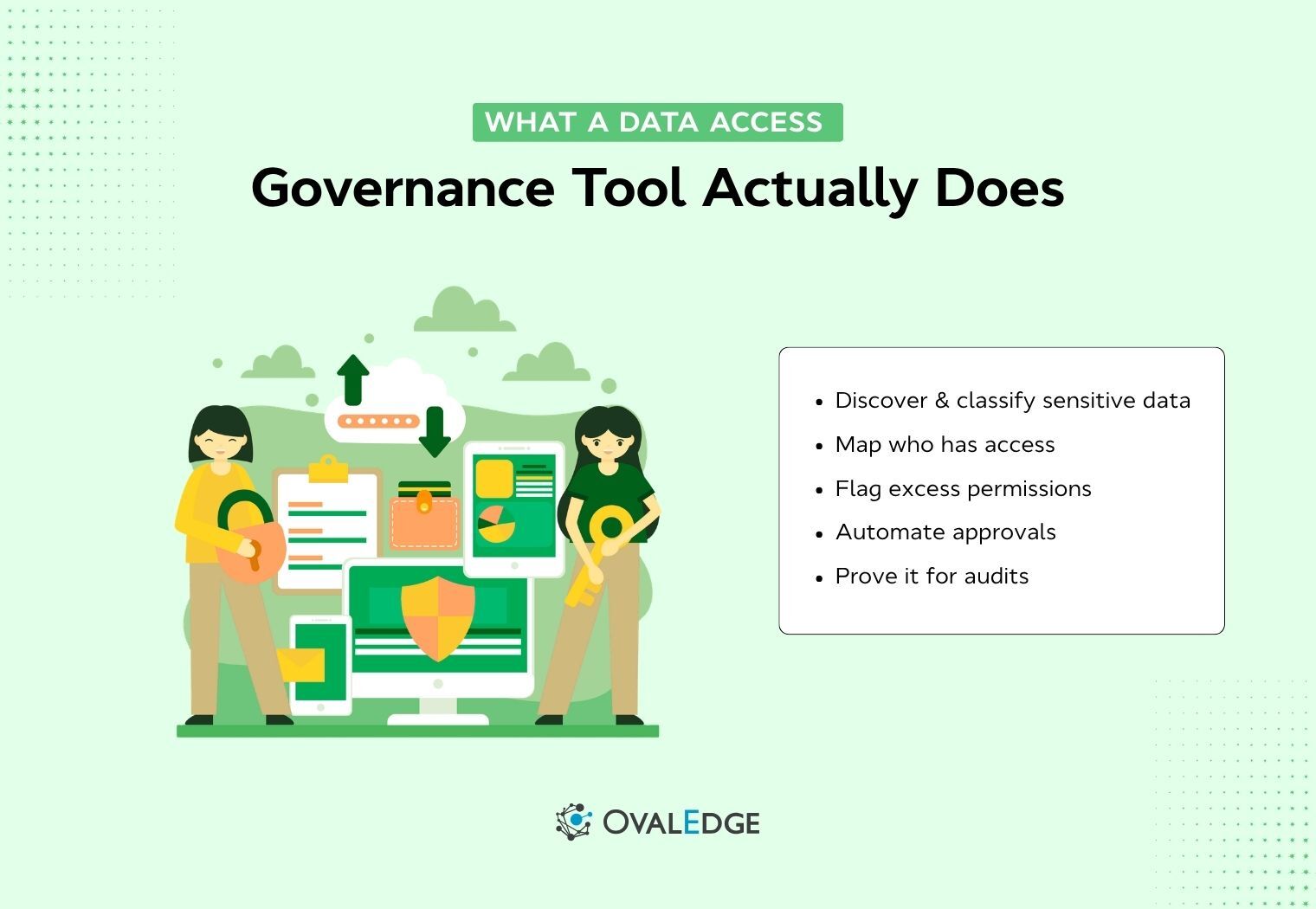 10 Best Data Access Governance Tools | OvalEdge
